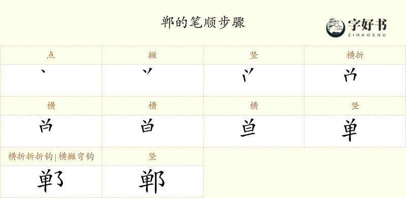 郸