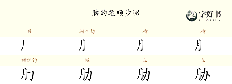 胁