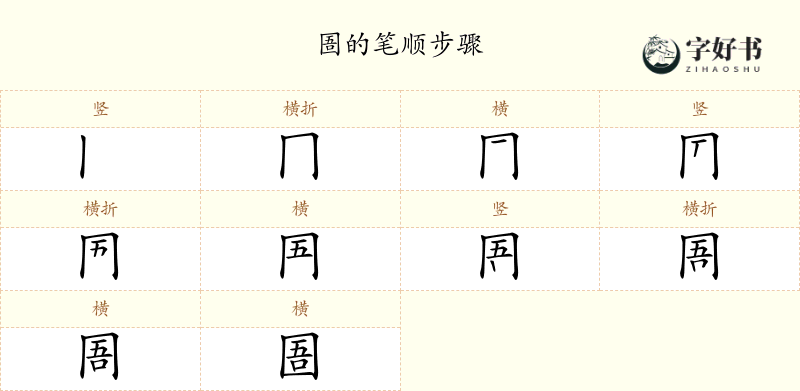 圄