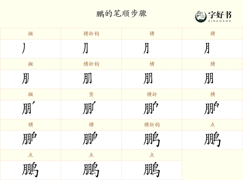鵬