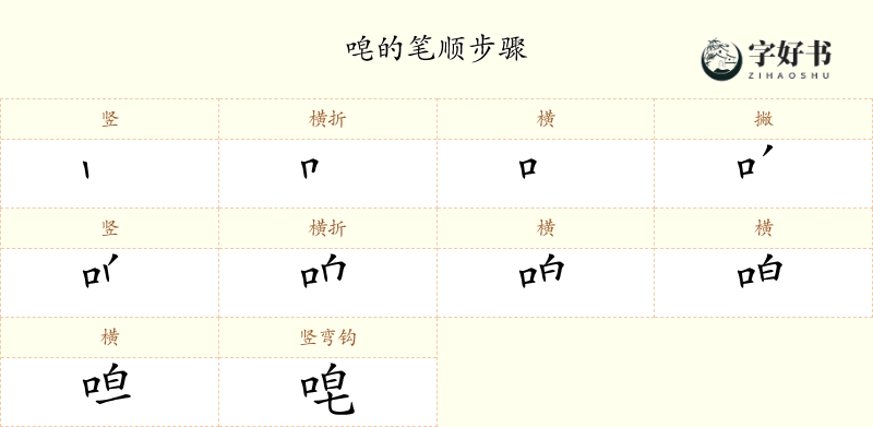 唣