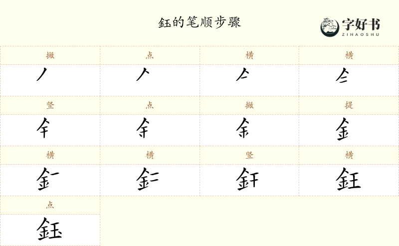 鈺