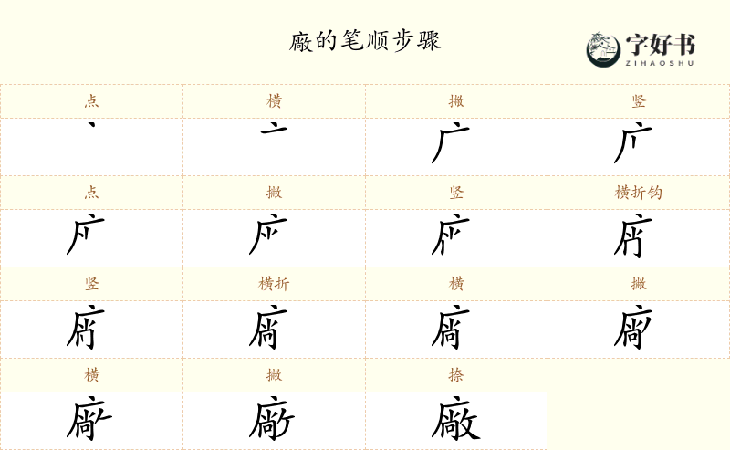 廠