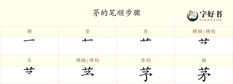 茅