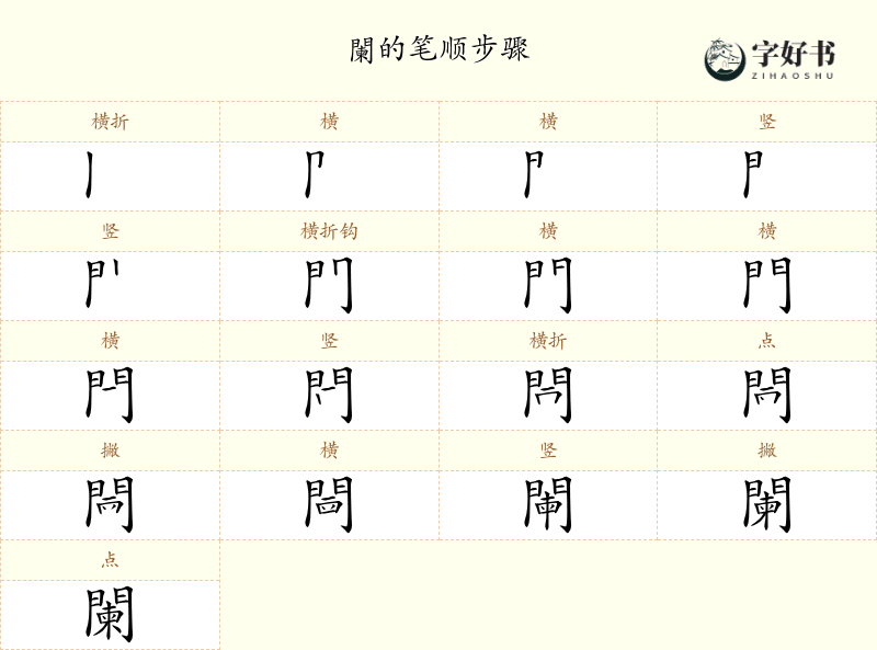 闌