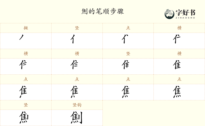 劁