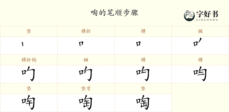 啕