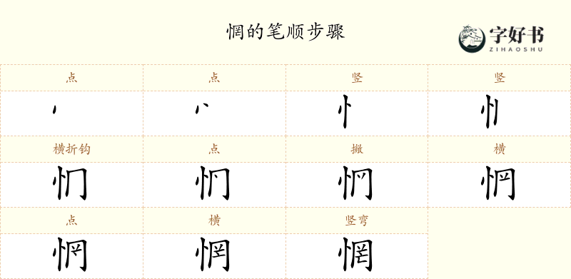 惘