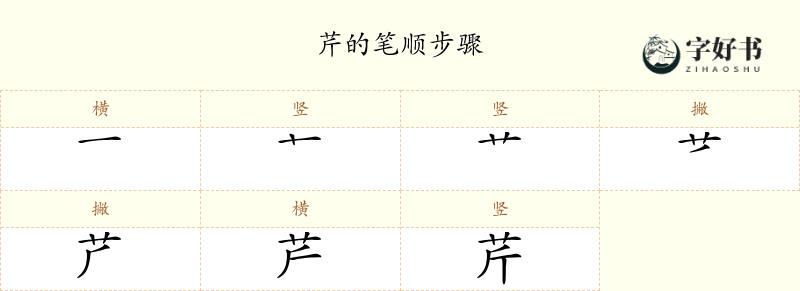 芹