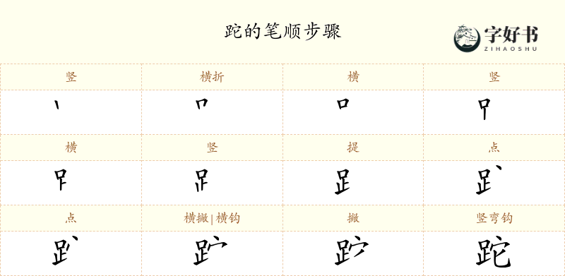 跎