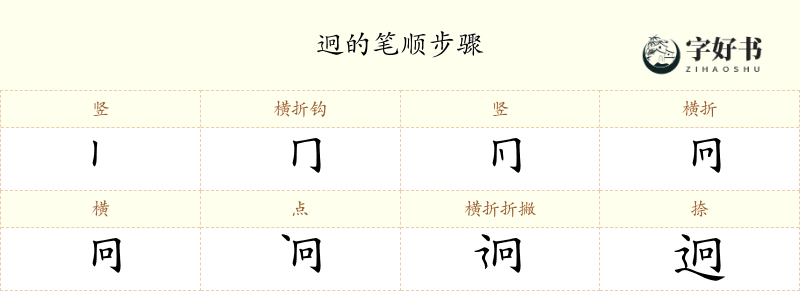 迥