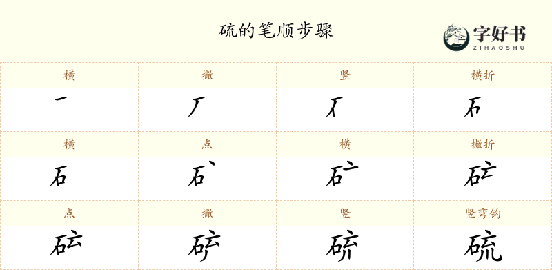 硫