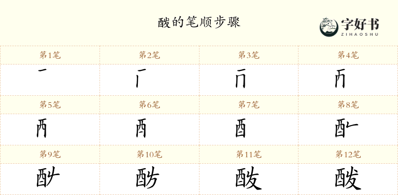 酦