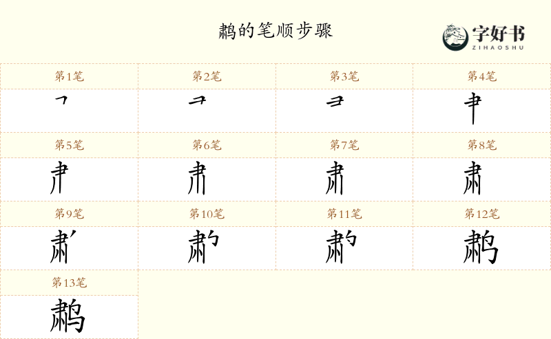 鹔