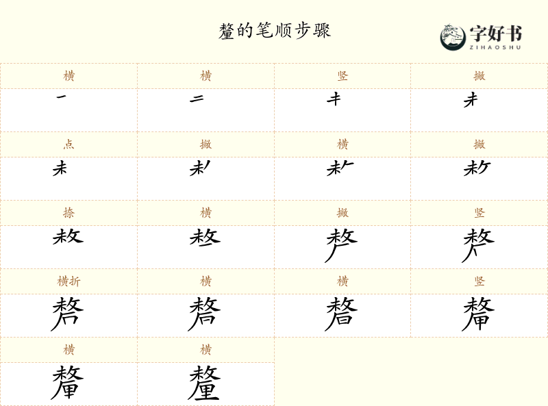 釐
