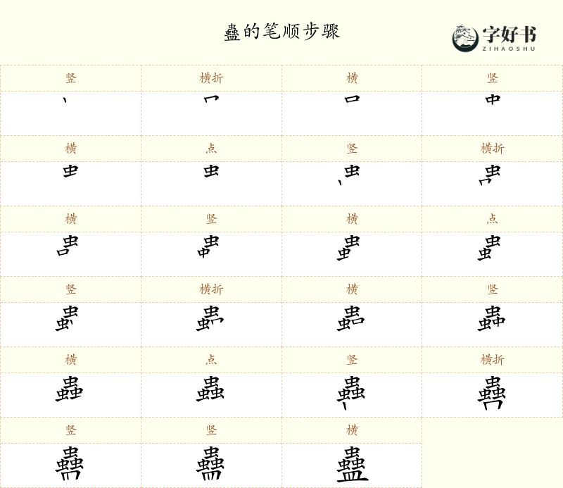 蠱