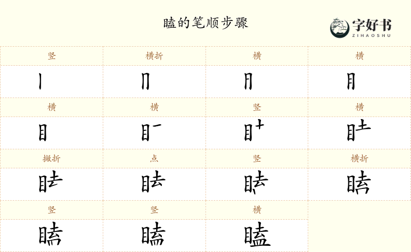 瞌