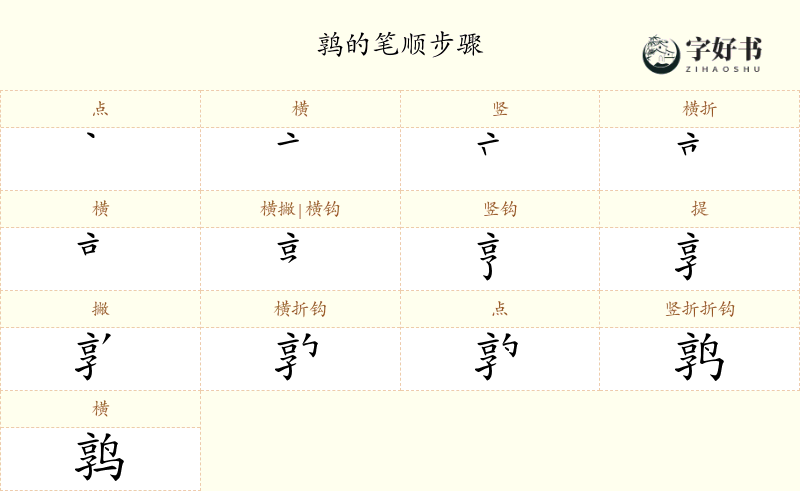 鹑