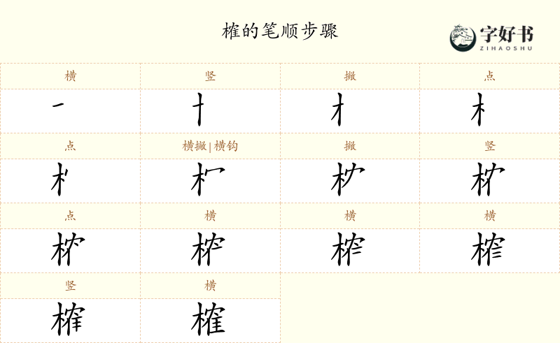 榷