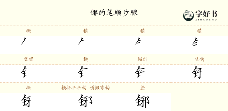 铘
