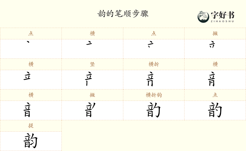 韵