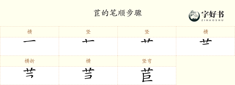 苣