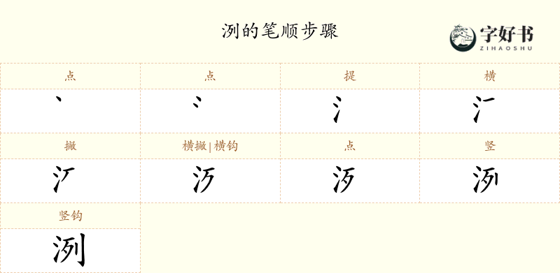 洌