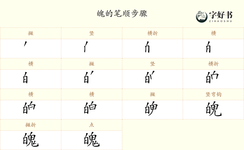 魄