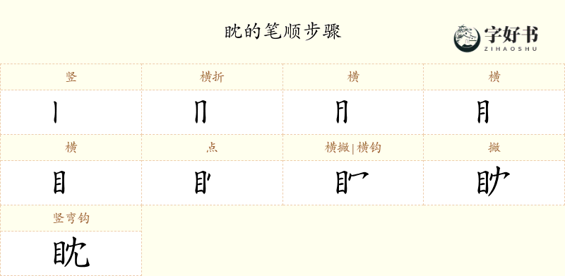眈