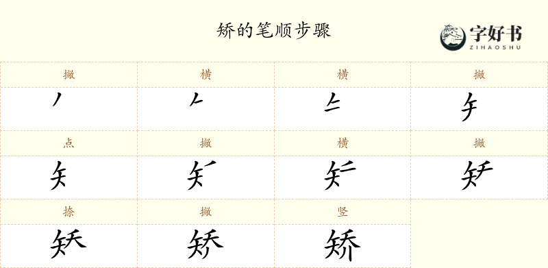 矫