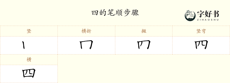 四