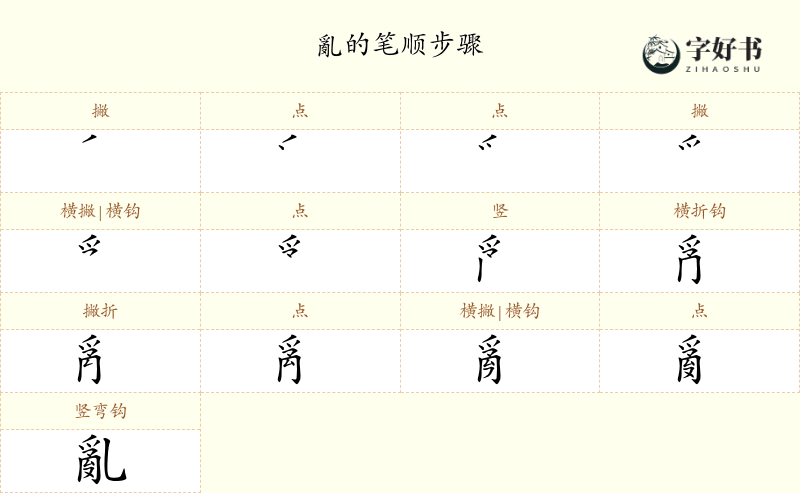 亂
