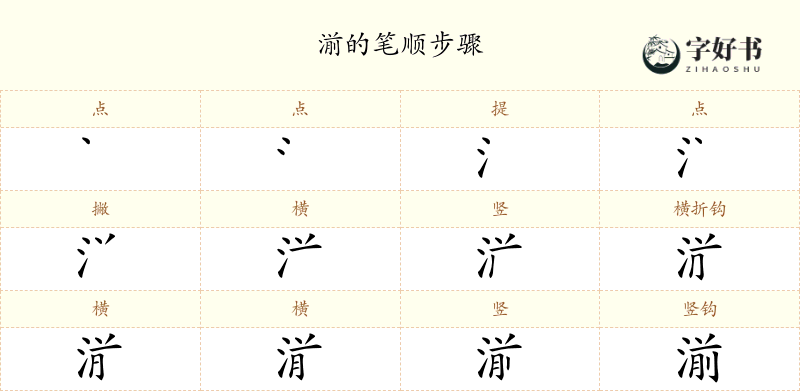 湔