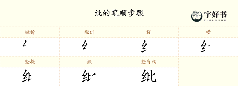纰