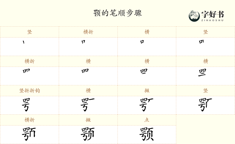 颚