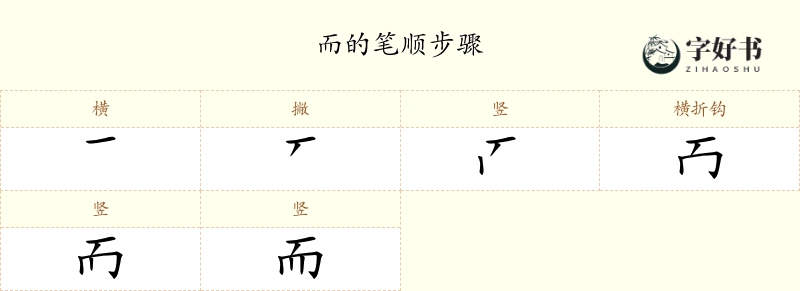 而