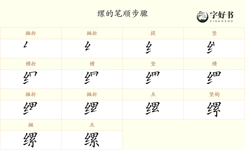 缧