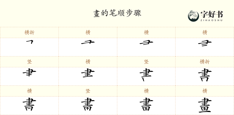 畫