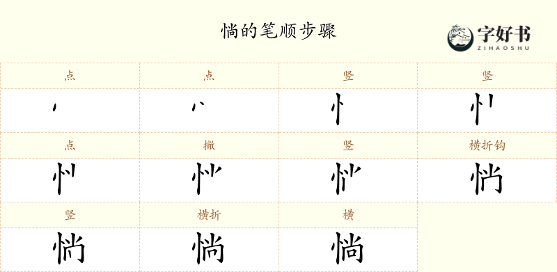 惝