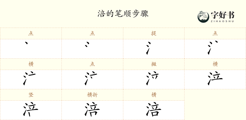 涪