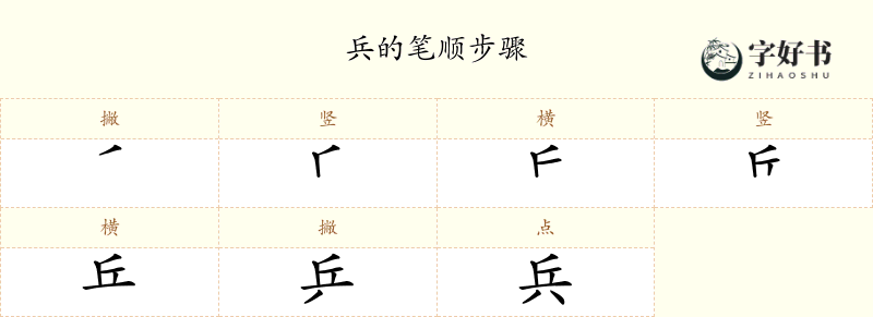 兵