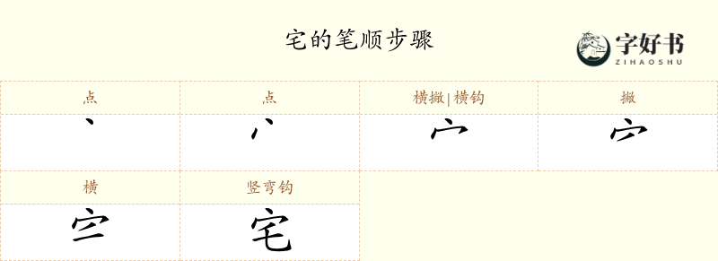 宅