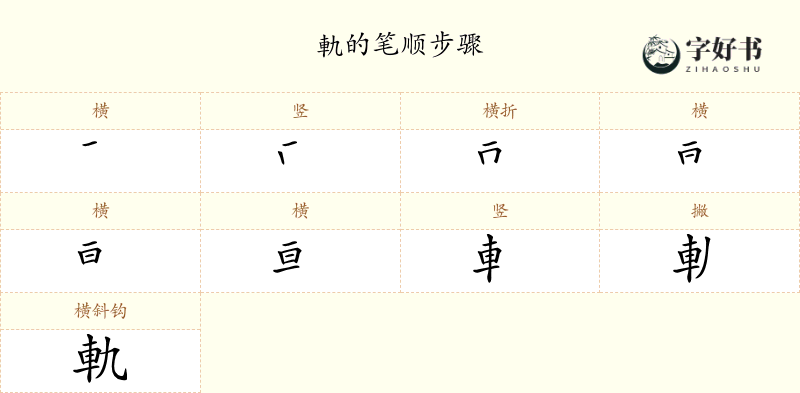 軌