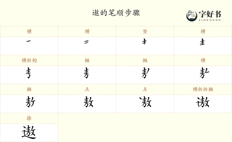 遨