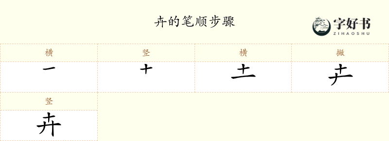 卉