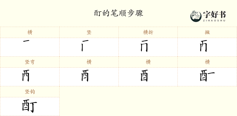 酊