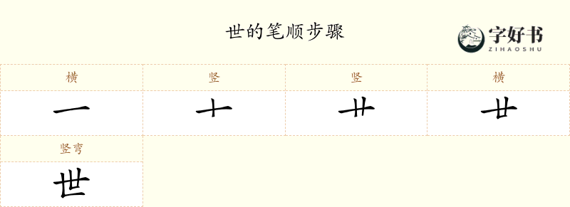 世