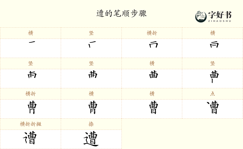 遭