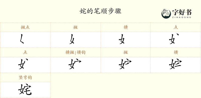 姹