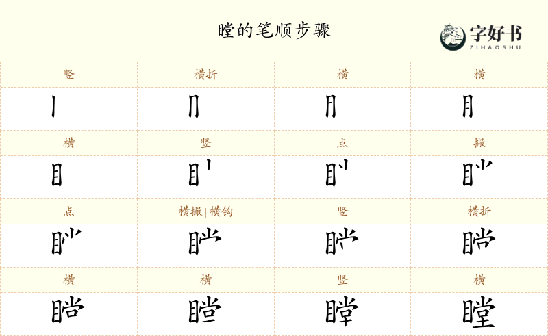 瞠